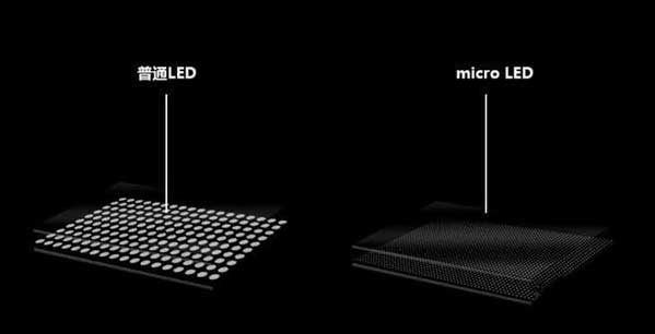 安远苹果手机维修分享什么时候会用上MicroLED屏？ 