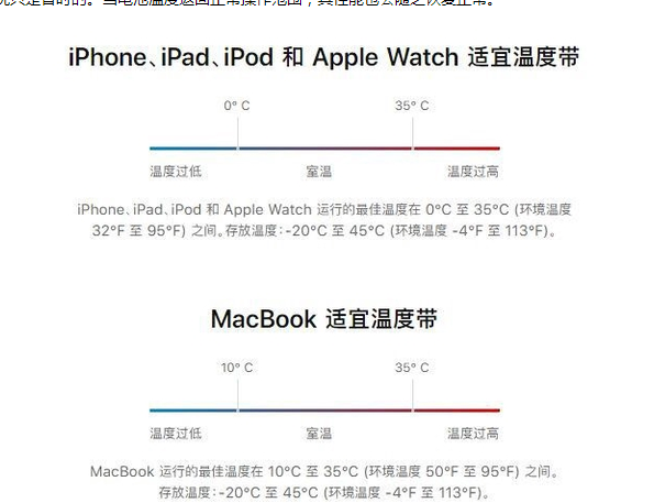 安远苹果13维修分享iPhone 13耗电越来越快怎么办 