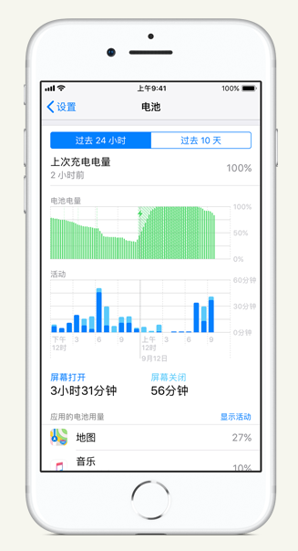 安远苹果手机维修分享iPhone 在夜间待机时耗电异常怎么办 