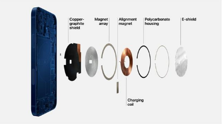 安远苹果手机维修分享iPhone 12真的会威胁身体健康吗 