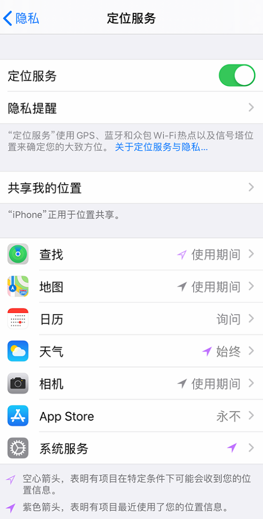 安远苹果手机维修分享iPhone 状态栏中时间显示为蓝色图标是什么情况 